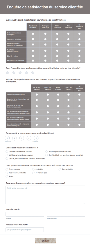 Enquête De Satisfaction Du Service Clientèle