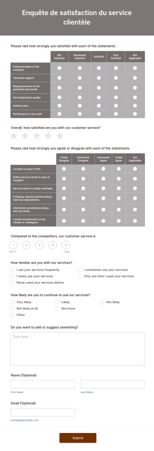 Enquête De Satisfaction Service Client