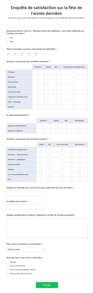 Enquête De Satisfaction Sur La Fête De L'année Dernière