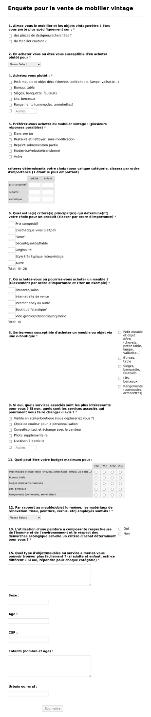 Enquête Mobilier Vintage