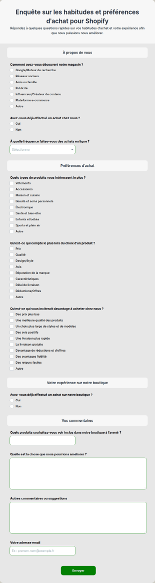 Enquête Sur Les Habitudes Et Préférences D'achat Pour Shopify
