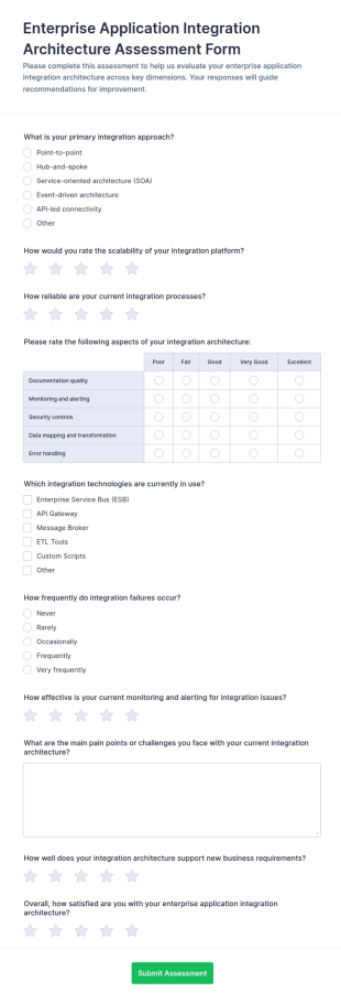 Enterprise Application Integration Architecture Assessment Form Template