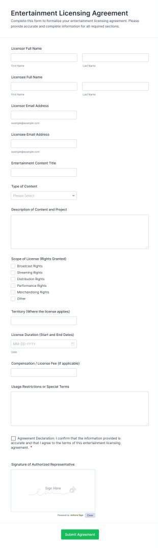 Entertainment Licensing Agreement Form Template