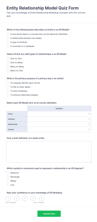 Entity Relationship Model Quiz Form Template