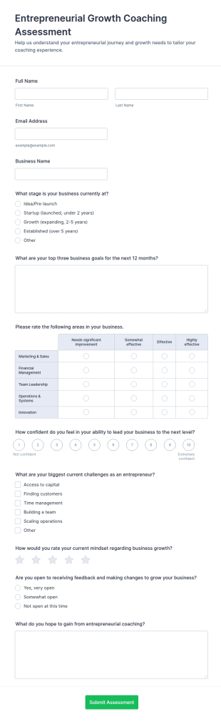 Entrepreneurial Growth Coaching Assessment Form Template