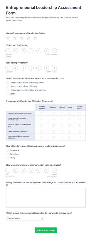 Entrepreneurial Leadership Assessment Form Template