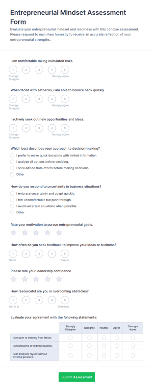 Entrepreneurial Mindset Assessment Form Template