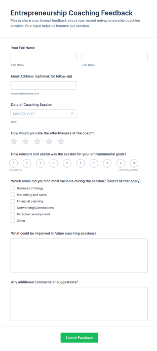 Entrepreneurship Coaching Feedback Form Template