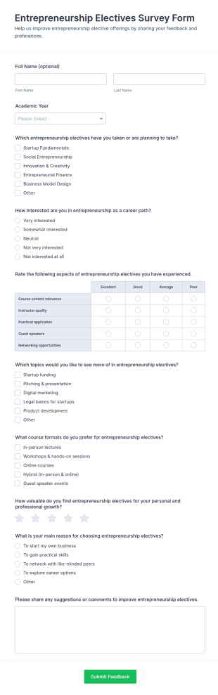 Entrepreneurship Electives Survey Form Template