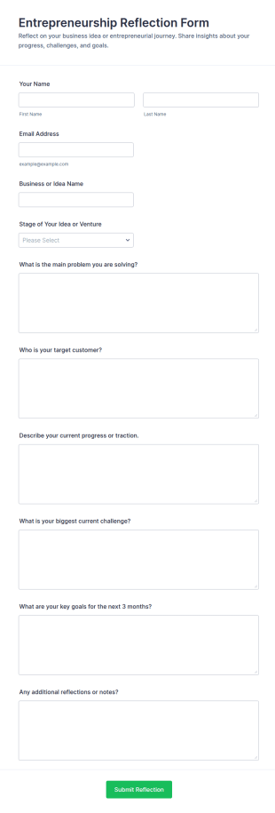 Entrepreneurship Reflection Form Template