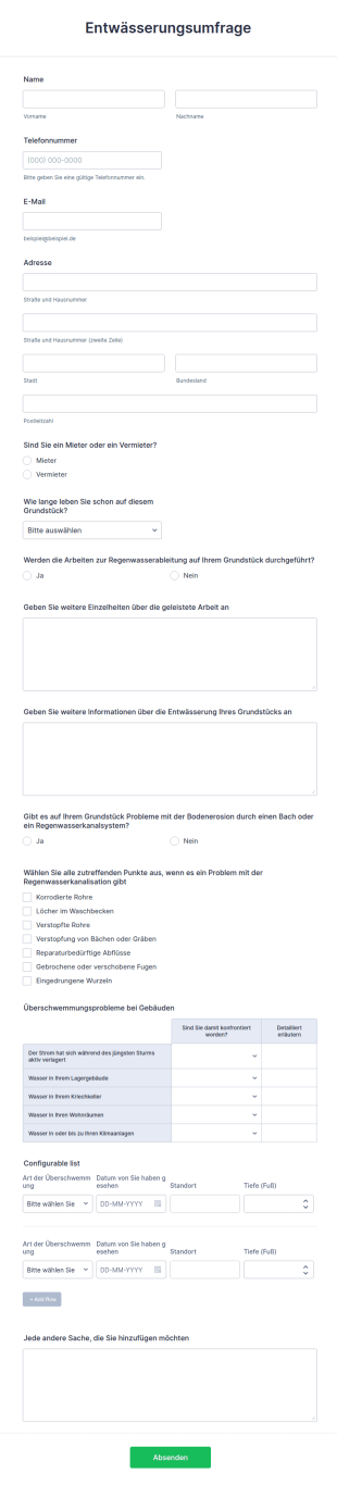 Entwässerungsumfrage