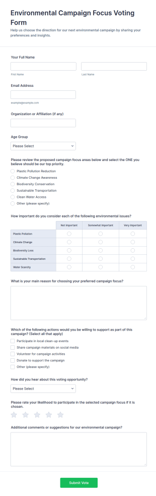 Environmental Campaign Focus Voting Form Template