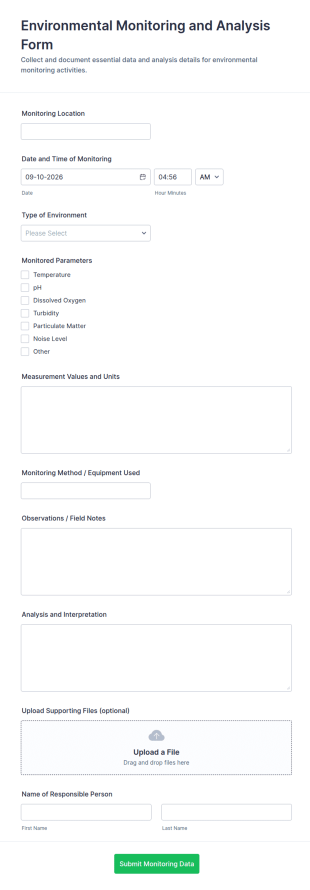 Environmental Monitoring And Analysis Form Template