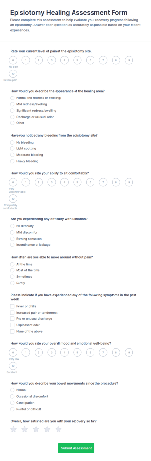 Episiotomy Healing Assessment Form Template