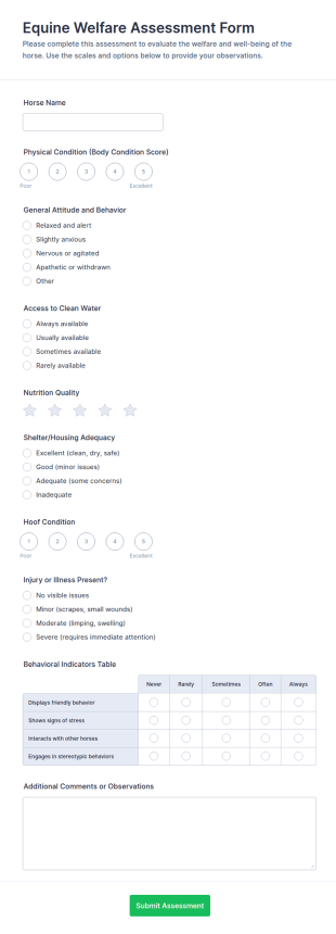 Equine Welfare Assessment Form Template