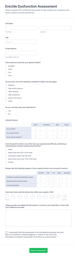 Erectile Dysfunction Assessment Form Template