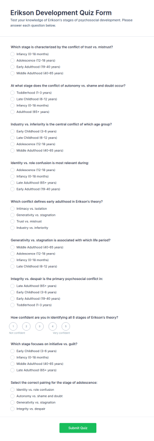 Erikson Development Quiz Form Template