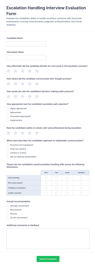 Escalation Handling Interview Evaluation Form Template