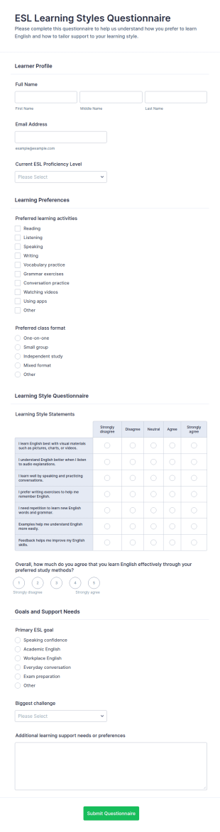 ESL Learning Styles Questionnaire Form Template