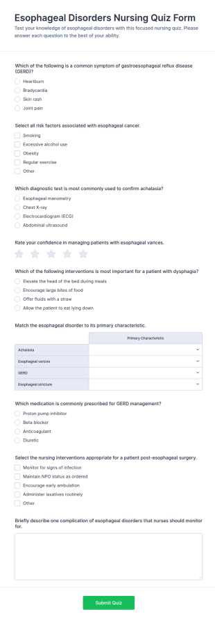 Esophageal Disorders Nursing Quiz Form Template