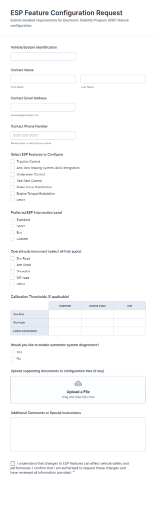 ESP Feature Configuration Request Form Template