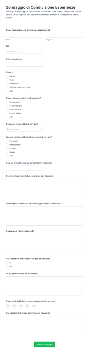 Esperienza Condivisa Survey