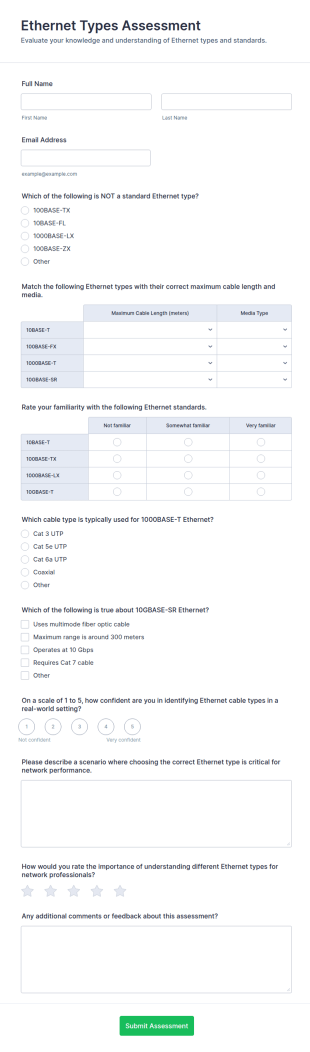 Ethernet Types Assessment Form Template