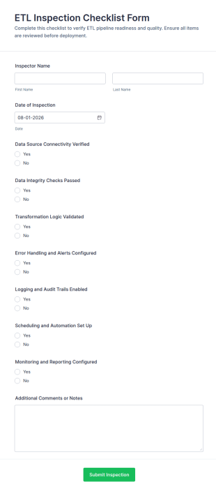 ETL Inspection Checklist Form Template