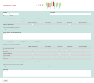 Евалуација Обуке Form Template