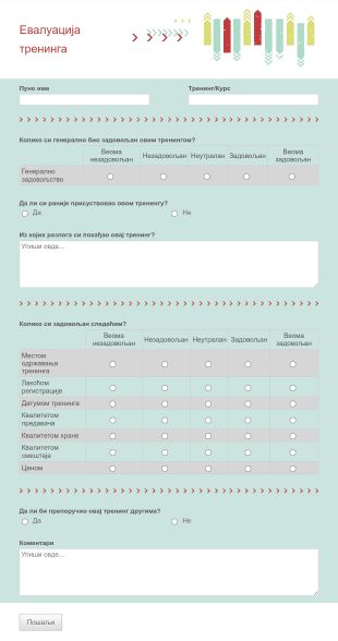 Евалуација Тренинга Form Template
