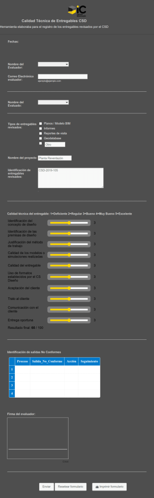 Evaluación De Calidad Técnica De Entregables De Proyectos
