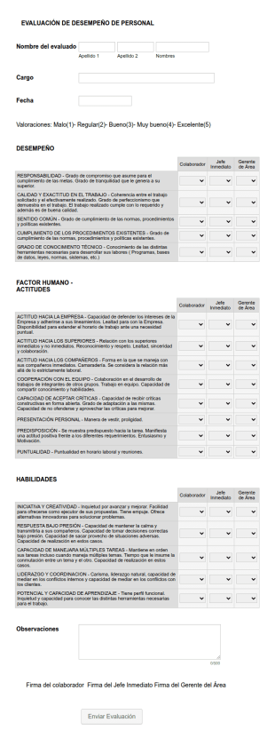 Evaluación De Desempeño SERMUSA