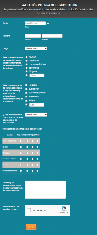 Evaluación De Mecanismos De Comunicación Internos