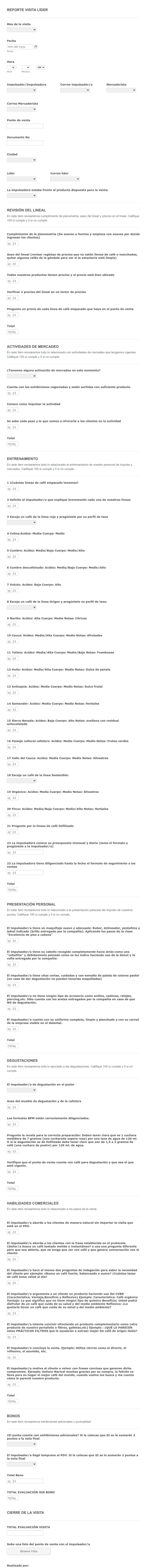 Evaluación De Personal Y Puntos De Venta