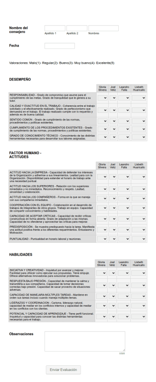 Evaluación Del Consejero