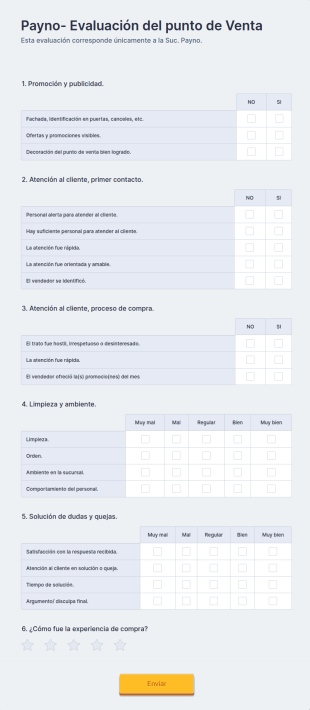 Evaluación Del Punto De Venta
