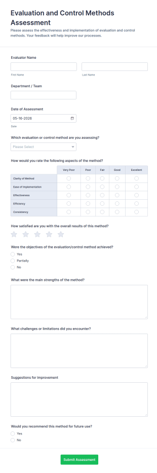 Evaluation And Control Methods Assessment Form Template