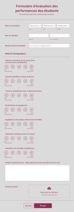 Évaluation Des Performances Des étudiants