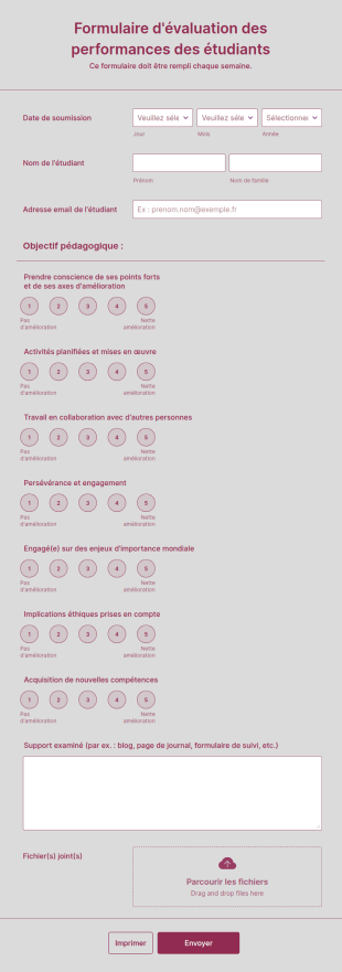 Évaluation Des Performances Des étudiants