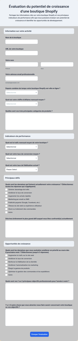 Évaluation Du Potentiel De Croissance D'une Boutique Shopify