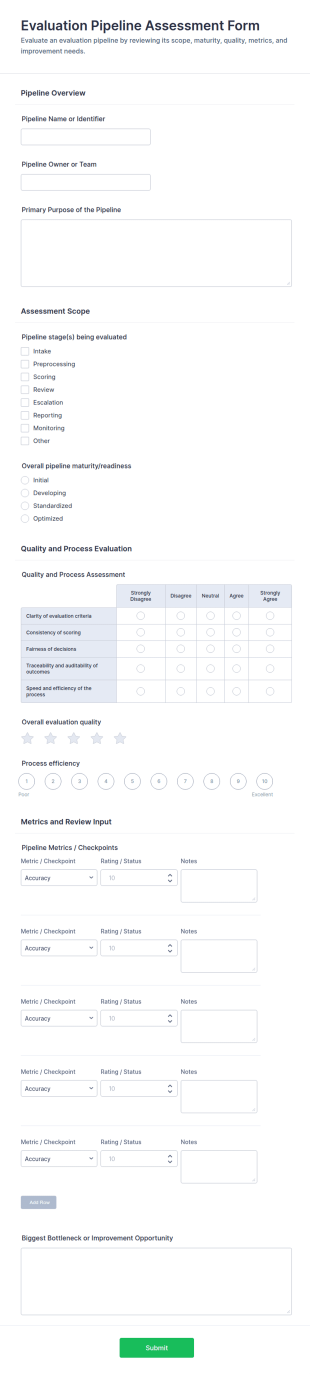 Evaluation Pipeline Assessment Form Template