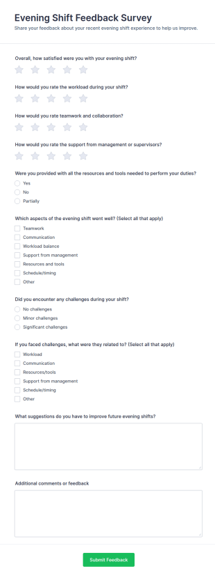 Evening Shift Feedback Survey Form Template