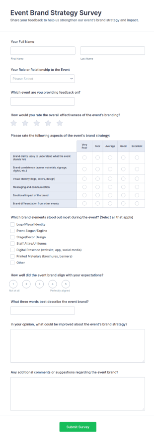 Event Brand Strategy Survey Form Template