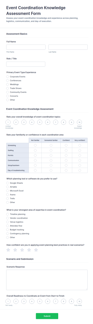 Event Coordination Knowledge Assessment Form Template