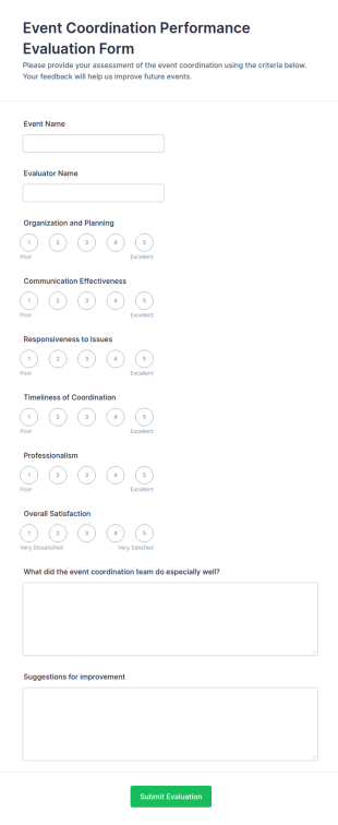 Event Coordination Performance Evaluation Form Template