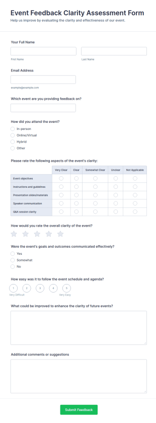 Event Feedback Clarity Assessment Form Template