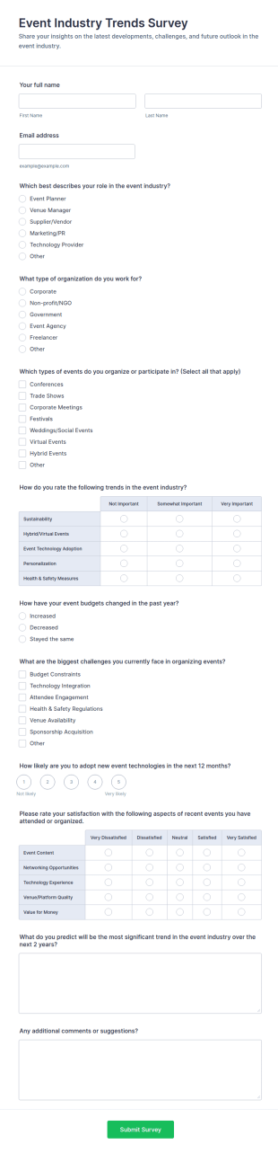 Event Industry Trends Survey Form Template