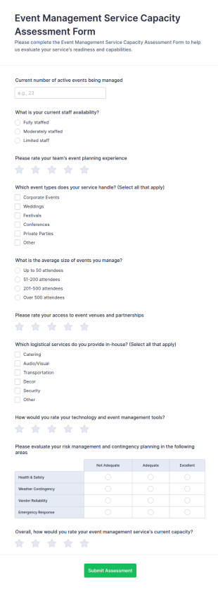 Event Management Service Capacity Assessment Form Template
