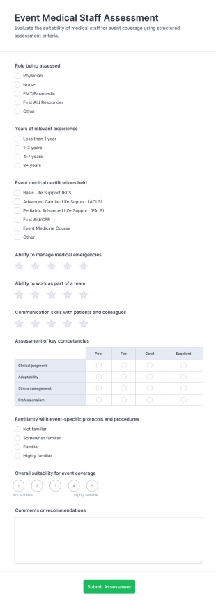 Event Medical Staff Assessment Form Template