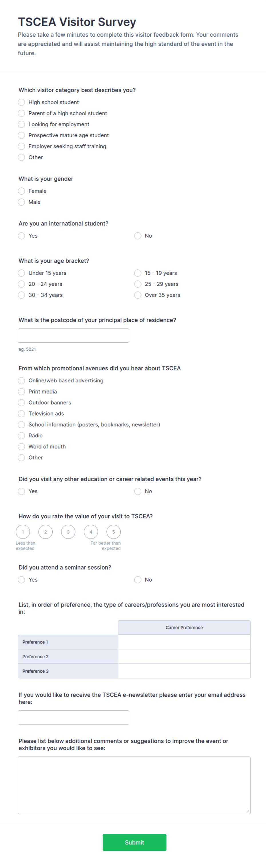 Visiting Questionnaire Event Visitor Survey Form Template | Jotform